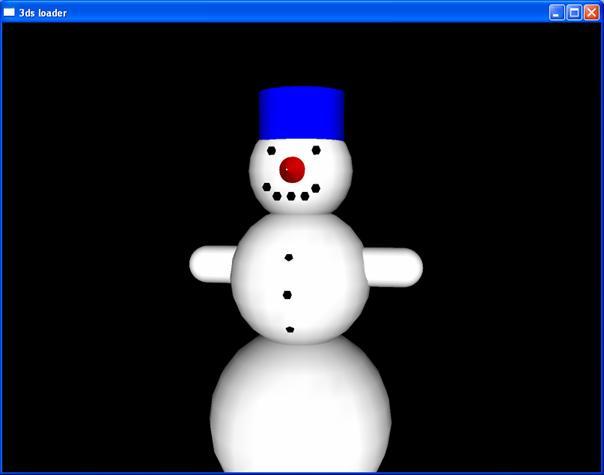 Model sněhuláka